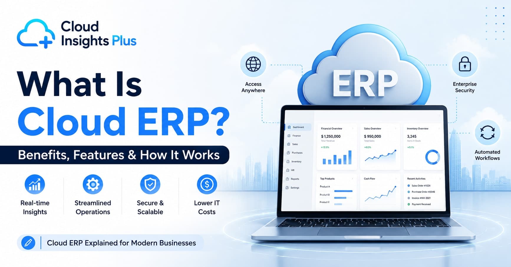 What Is Cloud ERP? Benefits, Features & How It Works